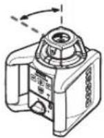 BOSCH GRL 150 HV Set 2 - 概要 - 2