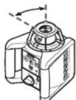 BOSCH GRL 150 HV Set 2 - 概要 - 2
