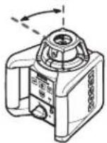 BOSCH GRL 150 HV Set 2 - Pyörintäkäyttö - 1