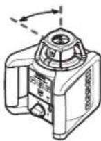 BOSCH GRL 150 HV Set 2 - Pregled - 1