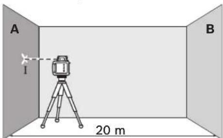 BOSCH GRL 150 HV Set 3 - Verificarea preciziei aparatului de măsură - 1