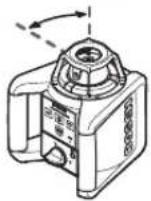 BOSCH GRL 150 HV Set 3 - Rotationsfunktion - 1