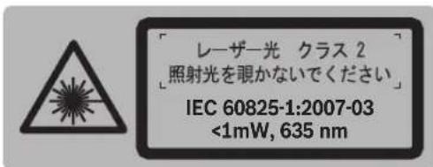 BOSCH GRL 150 HV Set 3 - 1