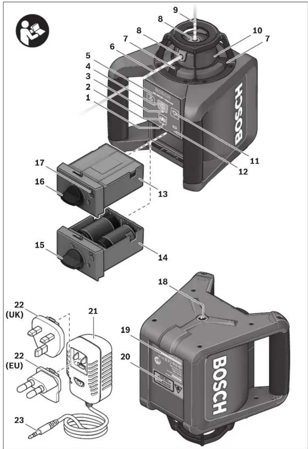 BOSCH GRL 150 HV Set 3 - 1