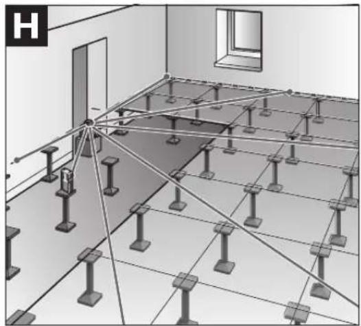 BOSCH GRL 150 HV Set 3 - BOSCH - 13