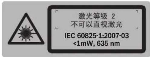BOSCH GRL 150 HV Set 3 - 1