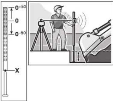 BOSCH GRL 150 HV Set 3 - | 日本語 - 1