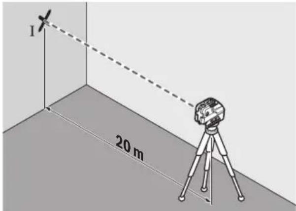 BOSCH GCL 25 Professional - Contrôler la précision de nivellement horizontal de l'axe transversal - 1