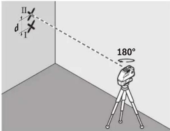 BOSCH GCL 25 Professional - Kontroll av tväraxelns vägräta nivelleringsnoggrannhet - 2