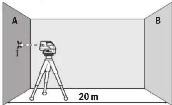 BOSCH GCL 25 Professional - Verificarea preciziei de nivelare în plan vertical a axei longitudinale - 1