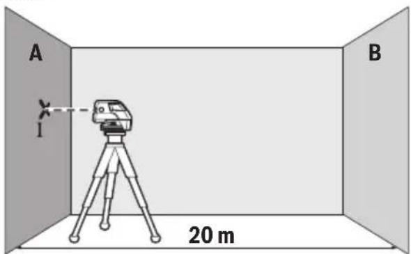 BOSCH GCL 25 Professional - 精度の影響 - 3