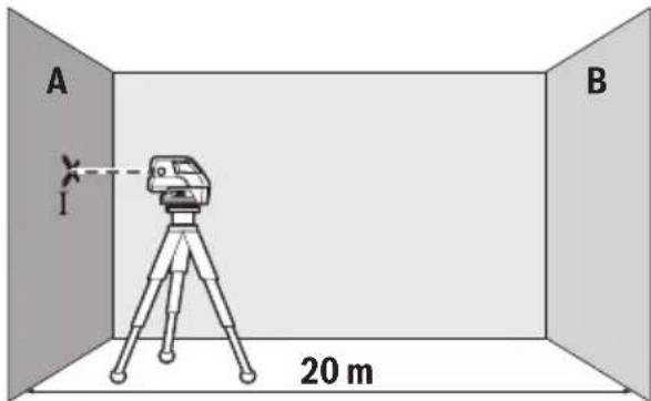 BOSCH GCL 25 Professional - Kontrola horizontalne tačnosti dužne ose - 1