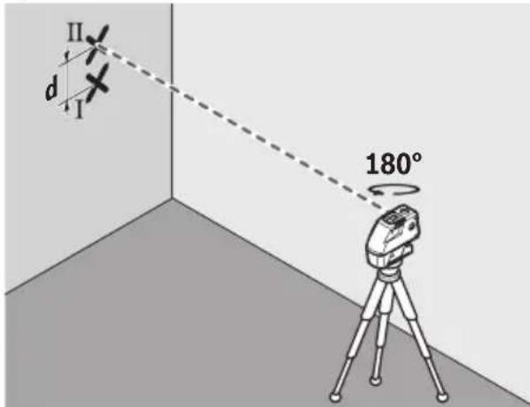 BOSCH GCL 25 Professional - Poikittaisakselin vaakasuoran vaaitustarkkuuden tarkistus - 2