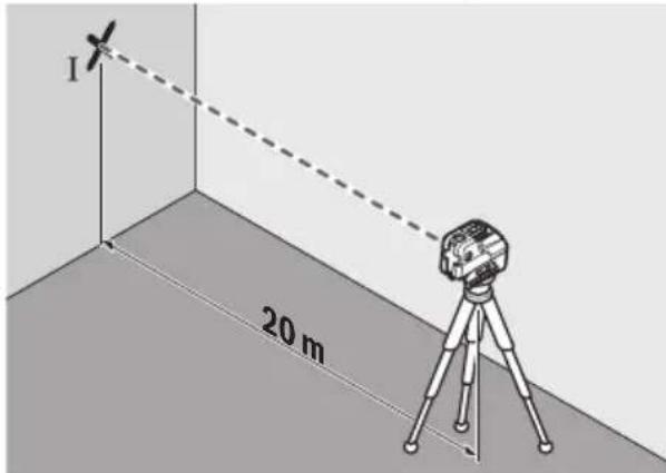 BOSCH GCL 25 Professional - Controlar a exactidão de nivelamento horizontal do eixo transversal - 1