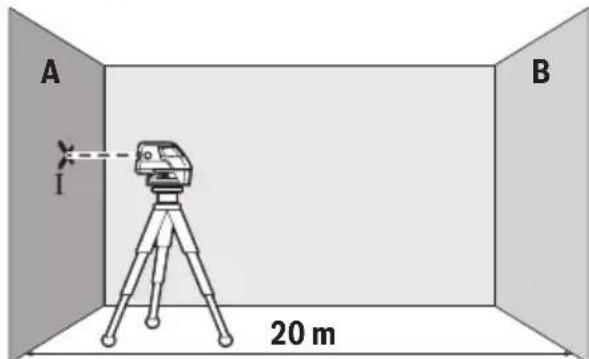 A B I 20 m
