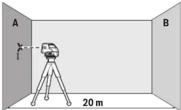 BOSCH GCL 25 Professional - Waagerechte Nivelliergenauigkeit der Längsachse überprüfen - 1