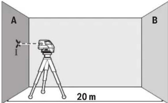 BOSCH GCL 25 Professional - Contrôler la précision de nivellement horizontal de l'axe longitudinal - 1