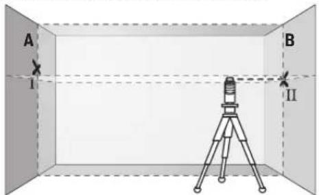 BOSCH GLL 280 P Professional - | Română - 1