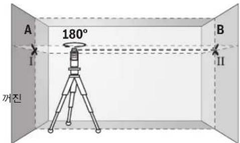 BOSCH GLL 280 P Professional - 가로축의 수평 레벨링 정확도 테스트하기 - 2