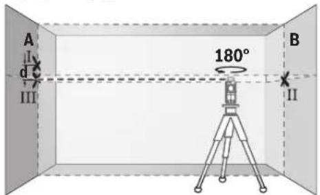 BOSCH GLL 280 P Professional - 128|Български - 2
