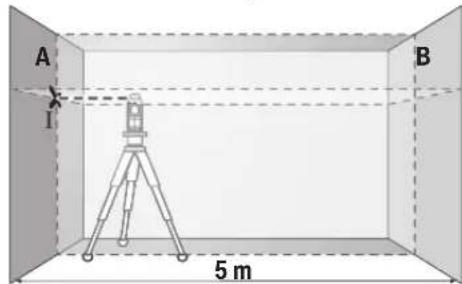 BOSCH GLL 280 P Professional - Horizontālās izlidzināšanās precizitātes pārbaude škērsass virzienā - 1