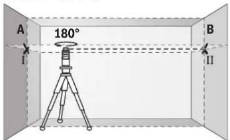 BOSCH GLL 280 P Professional - 检查横轴的水平水准精度 - 2