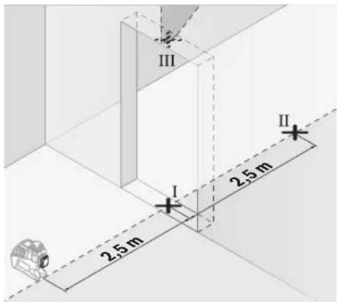 BOSCH GLL 280 P Professional - Contrôler la précision de nivellement de la ligne verticale - 1