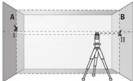 BOSCH GLL 280 P Professional - Horizontālās izlidzināšanās precizitātes pārbaude škērsass virzienā - 3