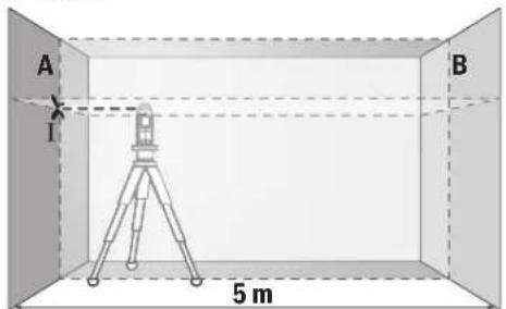 BOSCH GLL 280 P Professional - 检查横轴的水平水准精度 - 1