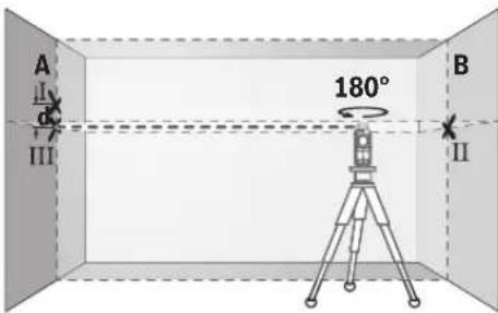 BOSCH GLL 280 P Professional - Checking the Horizontal Levelling Accuracy of the Lateral Axis - 13