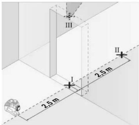 BOSCH GLL 280 P Professional - 垂直ラインの水平精度の検査 - 1