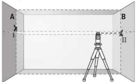BOSCH GLL 280 P Professional - 128|Български - 1