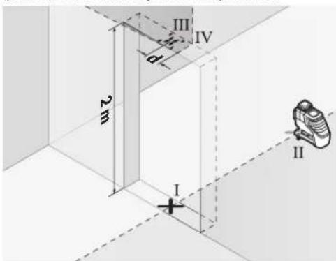 BOSCH GLL 280 P Professional - Pystysuoran linjan vaaitustarkkuuden tarkistus - 2