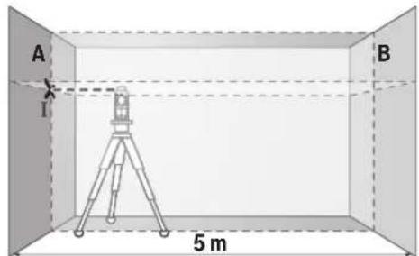 BOSCH GLL 280 P Professional - Skersinės ašies horizontalaus niveliavimo tikslumo tikrinimas - 1