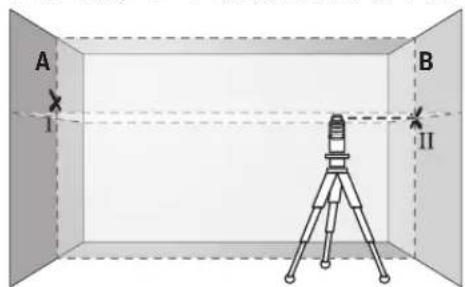 BOSCH GLL 280 P Professional - 가로축의 수평 레벨링 정확도 테스트하기 - 3