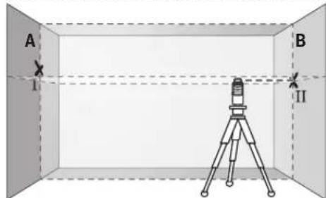 BOSCH GLL 280 P Professional - Checking the Horizontal Levelling Accuracy of the Lateral Axis - 3