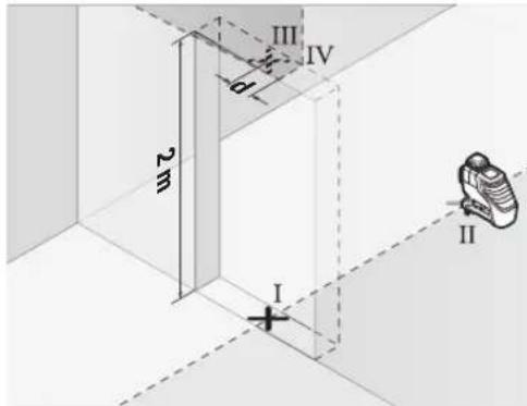 BOSCH GLL 280 P Professional - Comprobación de la exactitud de nivelación de la línea vertical - 2