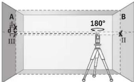 BOSCH GLL 280 P Professional - Poikittaisakselin vaakasuoran vaaitustarkkuuden tarkistus - 4