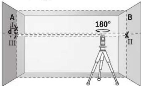 BOSCH GLL 280 P Professional - Kontroll av vannrett nivelleringsnøyaktighet til tverraksen - 4