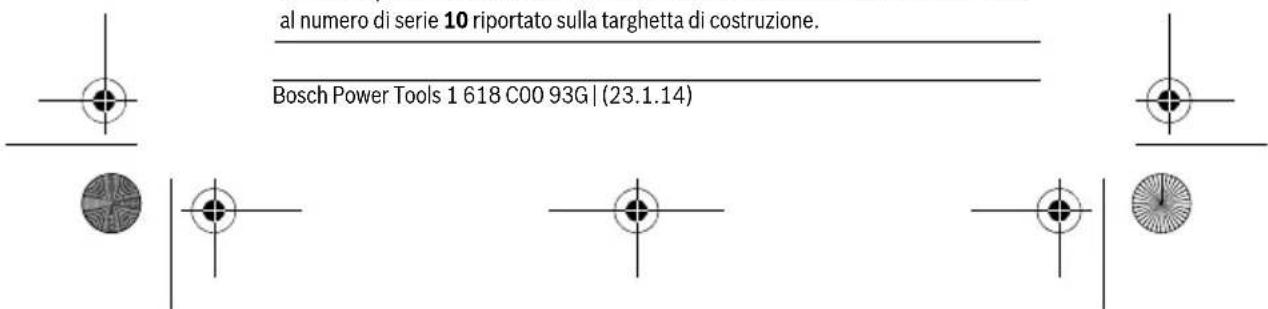 BOSCH PLL 2 - Dati tecnici - 1