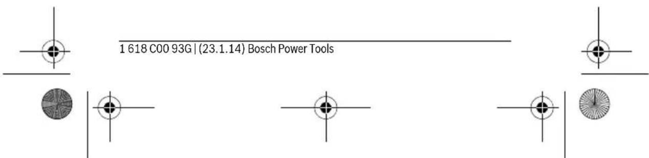 BOSCH PLL 2 - Inbetriebnahme - 1