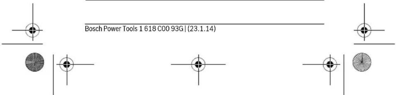 BOSCH PLL 2 - Technische gegevens - 3
