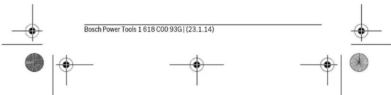 BOSCH PLL 2 - Bestimmungsgemäß Gerbrauch - 1