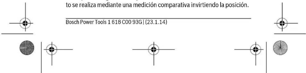 BOSCH PLL 2 - Comprobación de la precision del aparato de medicación - 2