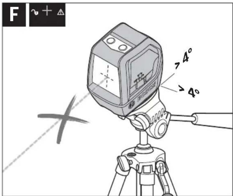 BOSCH PLL 2 - 2 - 21