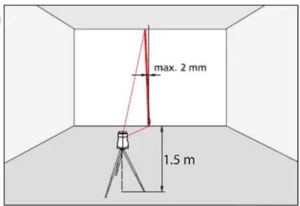 MAKITA SK102Z - WARNING: - 2