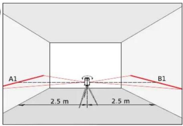 MAKITA SK102Z - WARNING: - 4