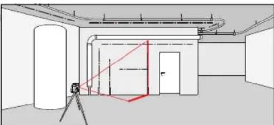 MAKITA SK102Z - WARNING: - 3