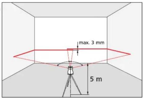 MAKITA SK102Z - WARNING: - 5