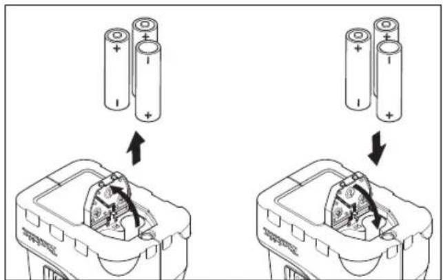 MAKITA SK102Z - WARNING: - 6